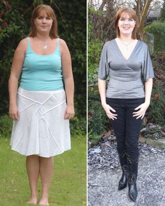 Femmes avant et après avoir perdu du poids avec un régime au kéfir